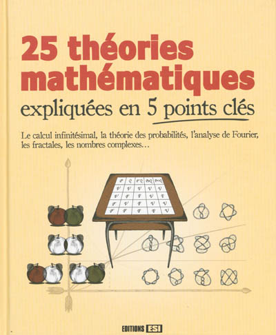 25 théories mathématiques expliquées en 5 points clés Marc Bousquet
